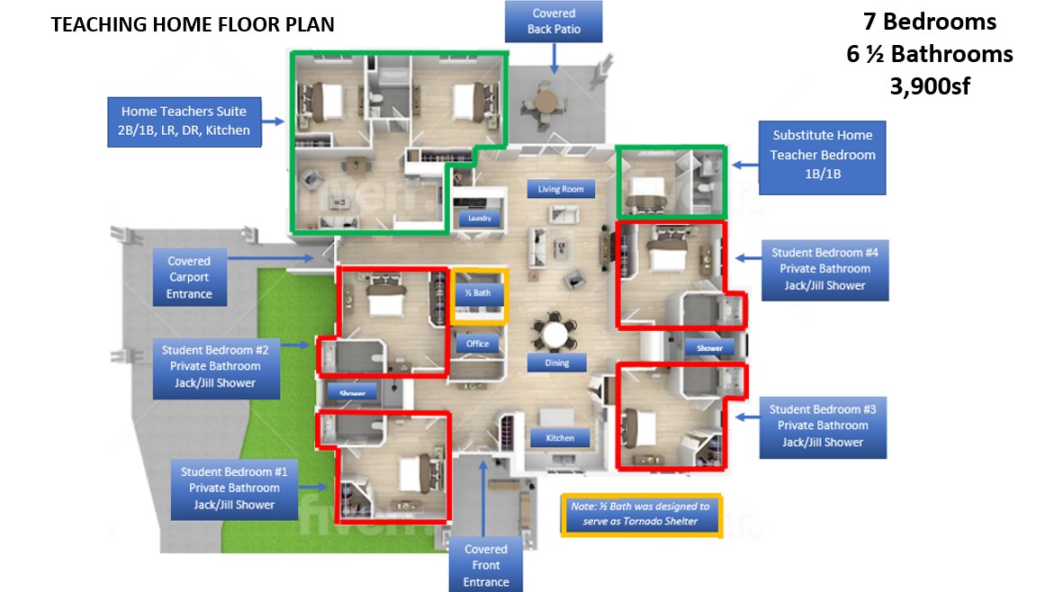 Teaching Home Floor Plan with Labels - Media Upload